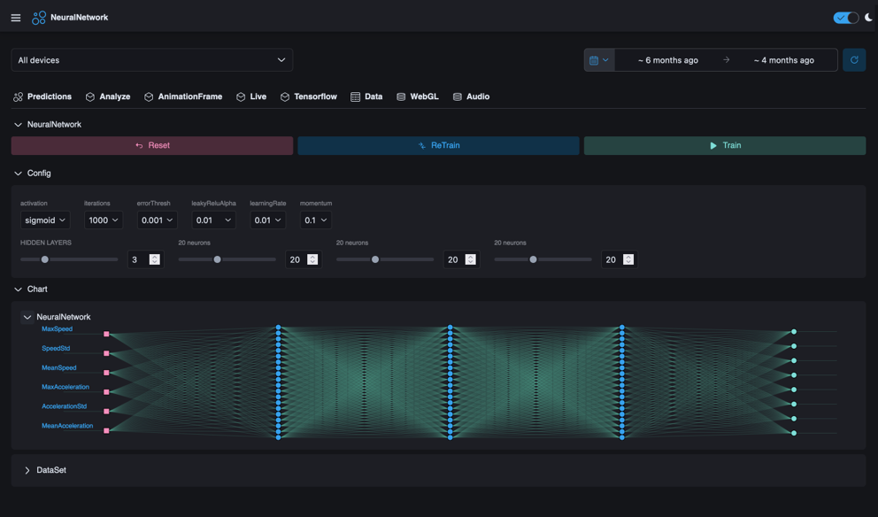 _alt:Neural Network System